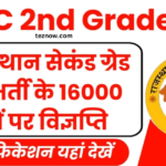 RPSC 2nd Grade Teacher Vacancy 2025